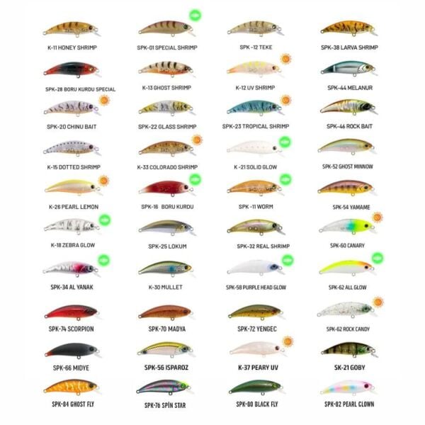 Hanfish Zıpır KG 50MM 4,5 GR LRF Maket Balık