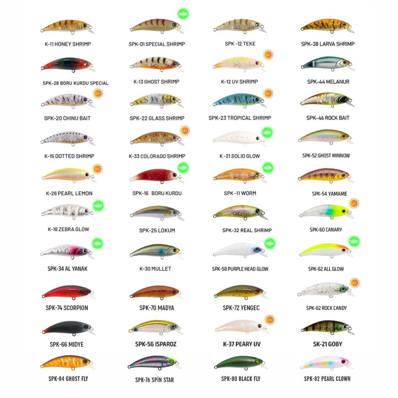 Hanfish Zıpır KG 50MM 4,5 GR LRF Maket Balık