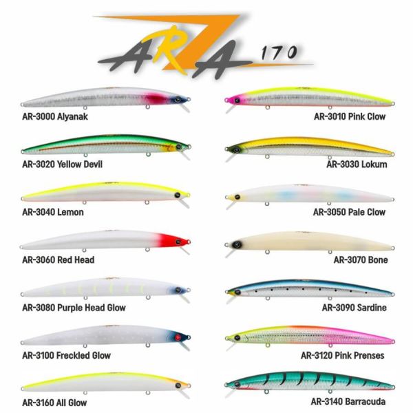 Hanfish Arıza 17 cm 30 gr Sinking Maket Yem