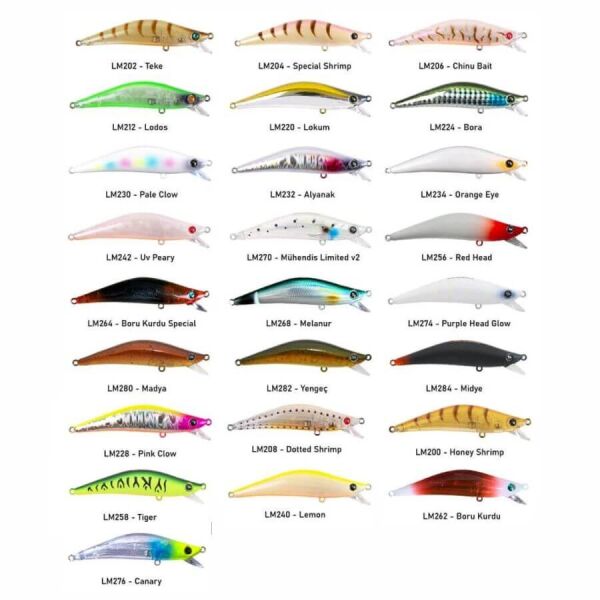 Hanfish Lokman 80S 8 Cm 8.5 Gr Maket Yem