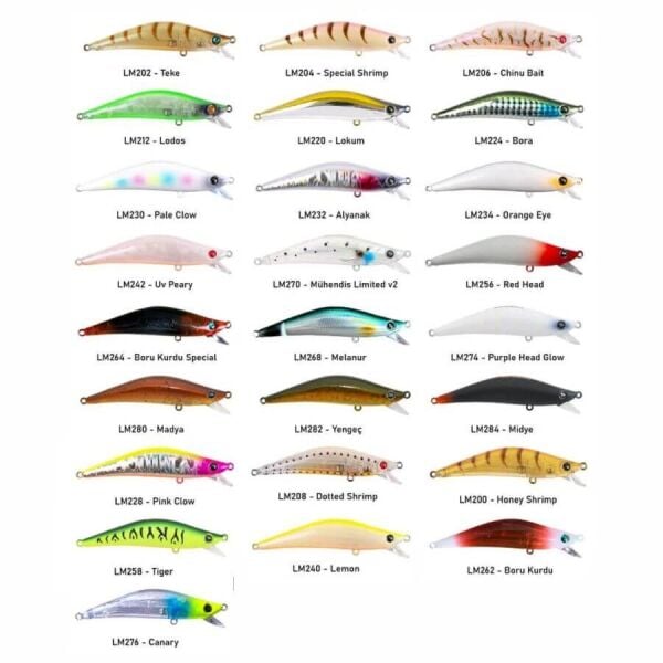 Hanfish Lokman 80S 8 Cm 8.5 Gr Maket Yem