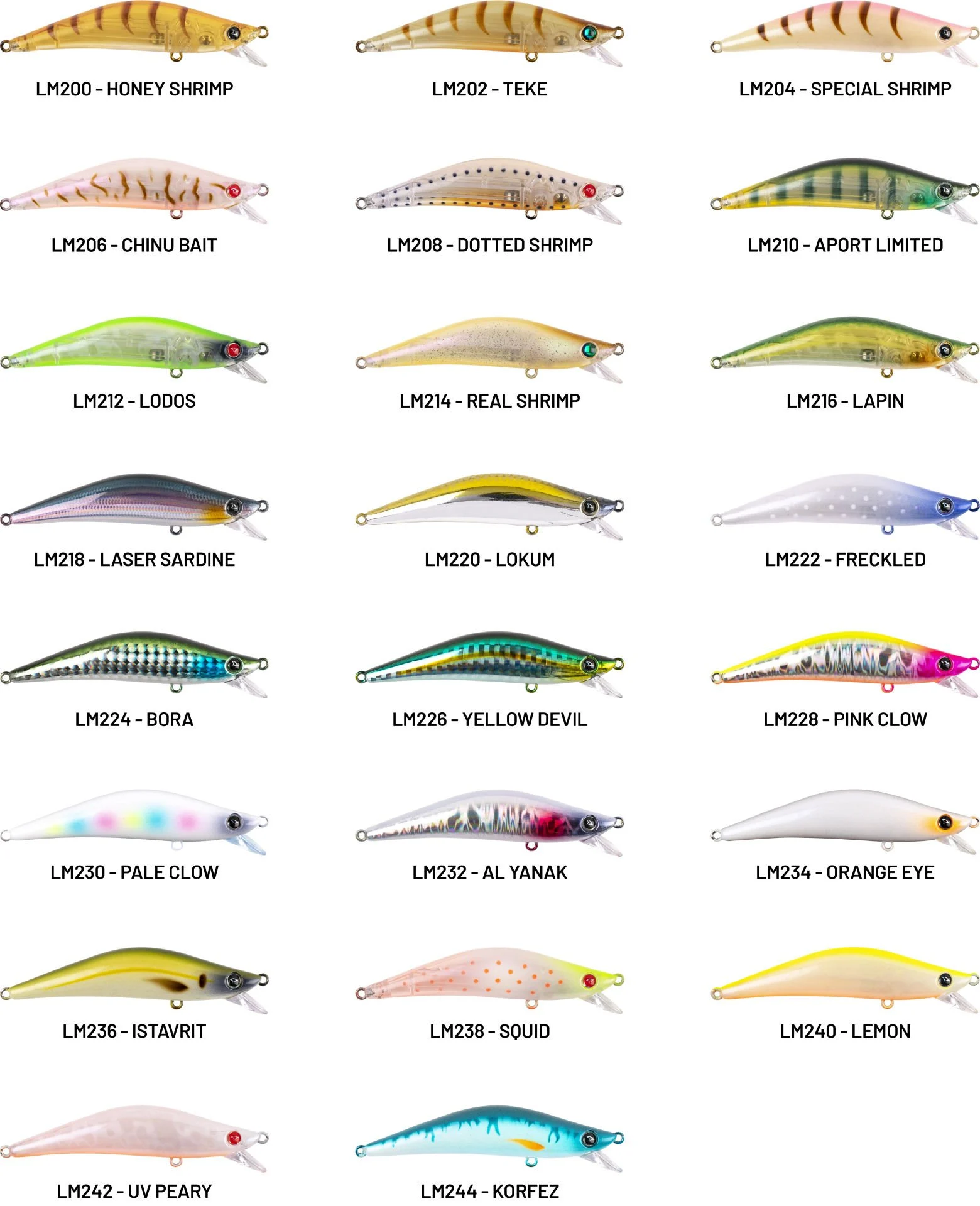 Hanfish Lokman 80S 8 Cm 8.5 Gr Maket Yem