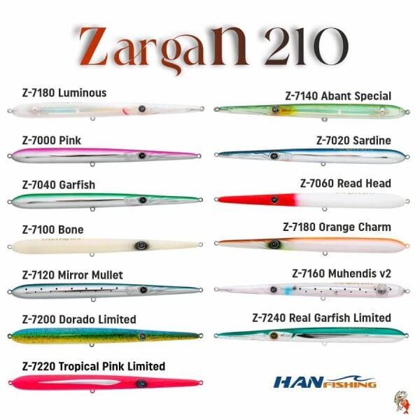 Hanfish Zargan 21 cm 30 gr Su Üstü Maket Yem