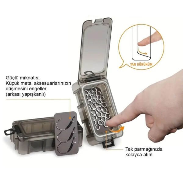 Shufa Mıknatıslı Klips, Fırdöndü & İğne Kutusu