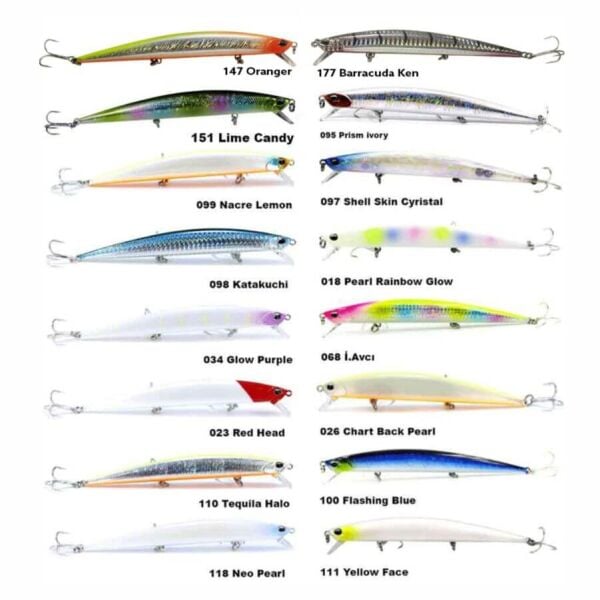 Fujin Flux 14 Cm 18 Gr Floating Maket Yem