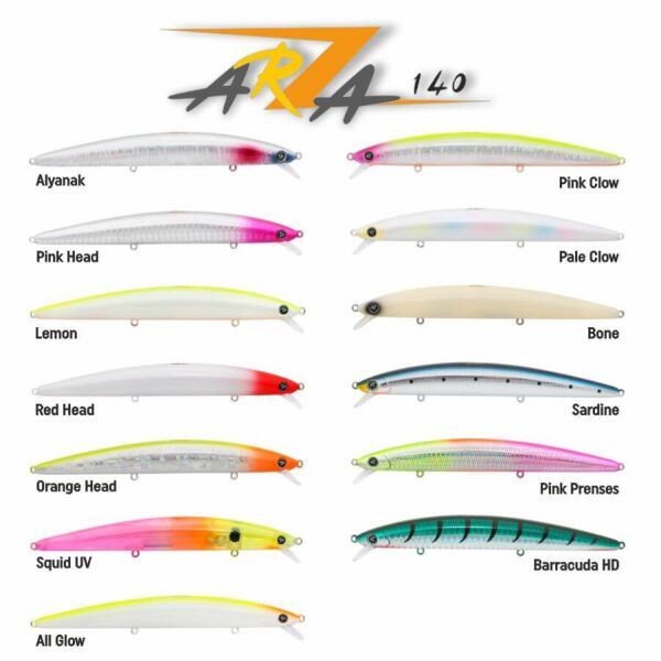 Hanfish Arıza 14 Cm 21 Gr Maket Yem