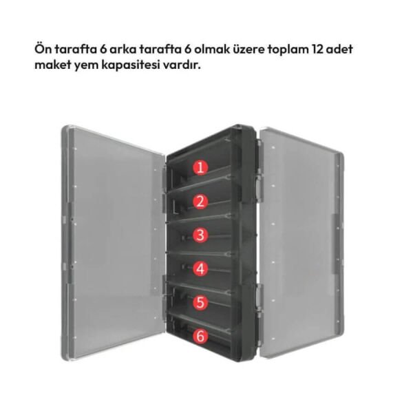 Mebao MBD4 Çift Taraflı Maket Yem Kutusu