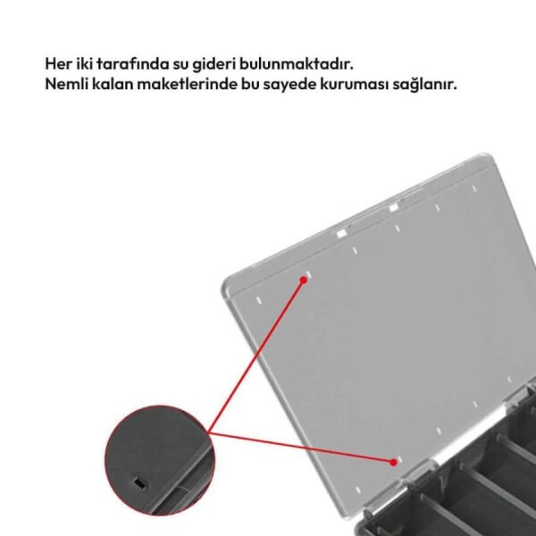 Mebao MBD4 Çift Taraflı Maket Yem Kutusu