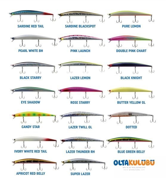 Seahorse Sentinel Wobble Prime 175s 17.5 cm 29 gram Maket Yem